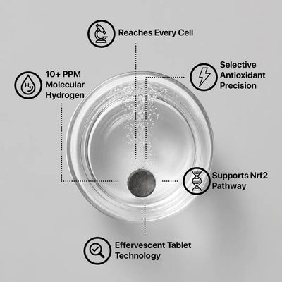 Molecular Hydrogen Tablets