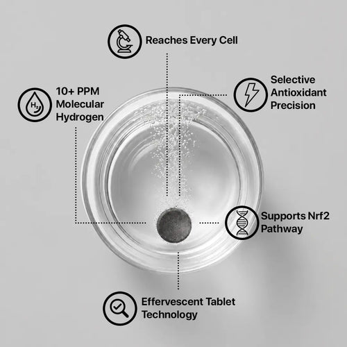 Molecular Hydrogen Tablets