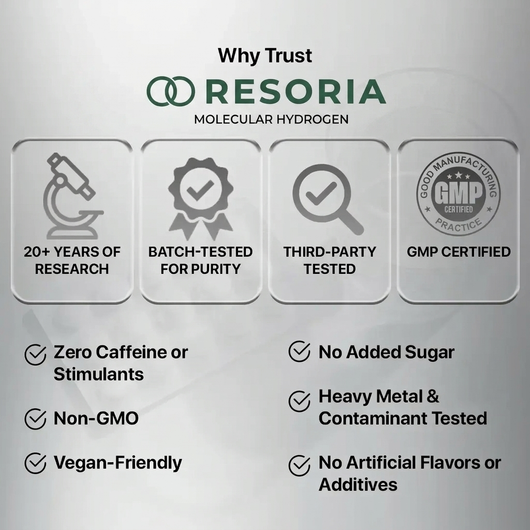 Molecular Hydrogen Tablets
