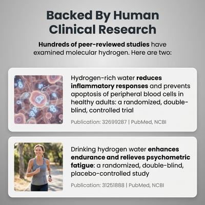 Molecular Hydrogen Tablets