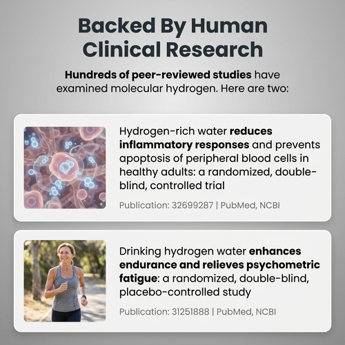 Molecular Hydrogen Tablets