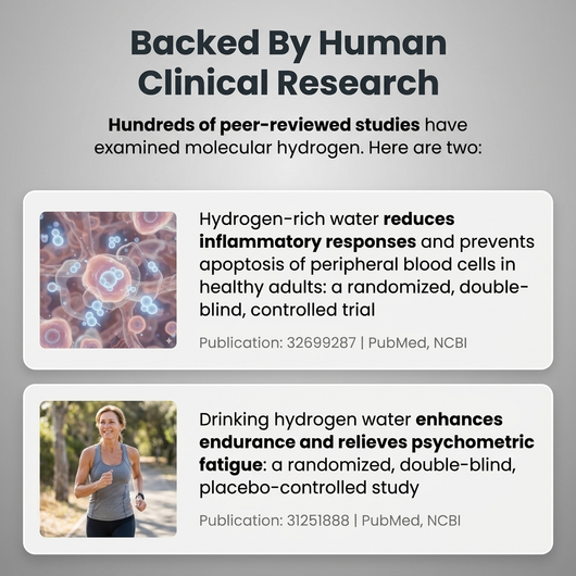 Molecular Hydrogen Tablets